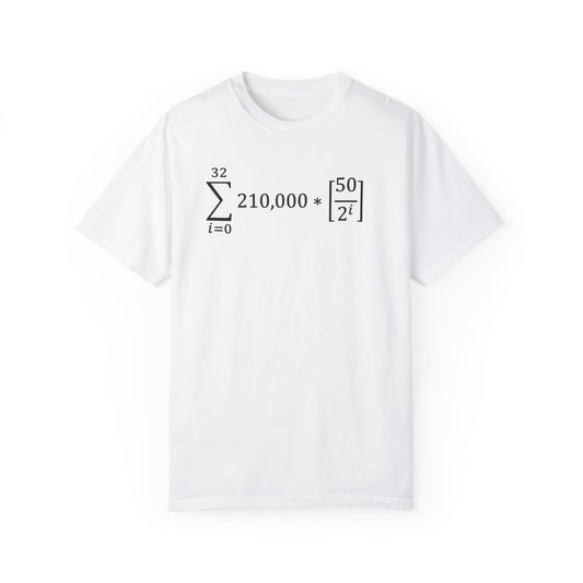 Bitcoin Halving Equation Money Supply Tee