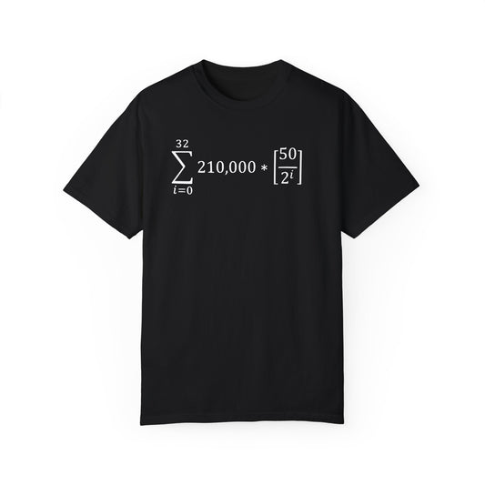 Bitcoin Halving Equation Money Supply Tee